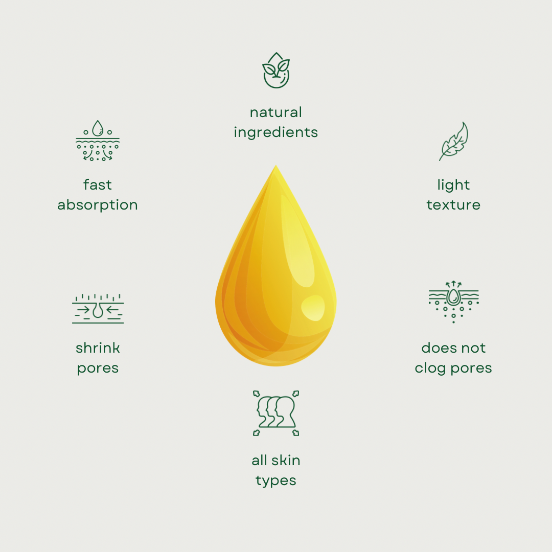 Golden Sativa- Restorative Facial Oil